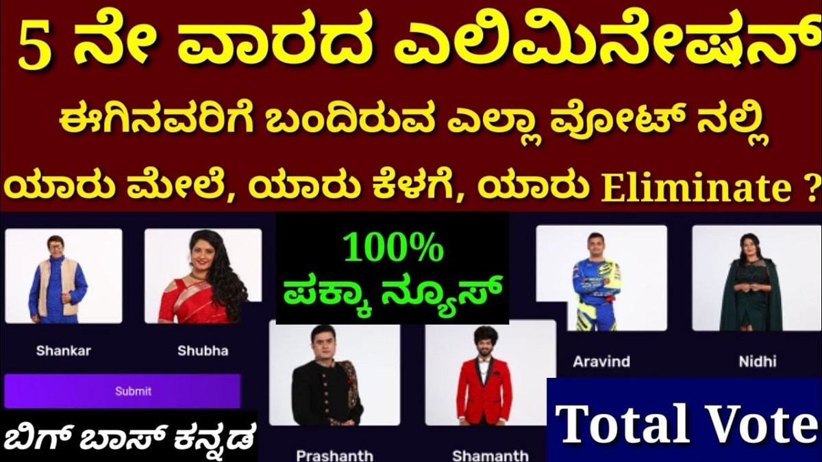 Bigg Boss Kannada 8 Elimination