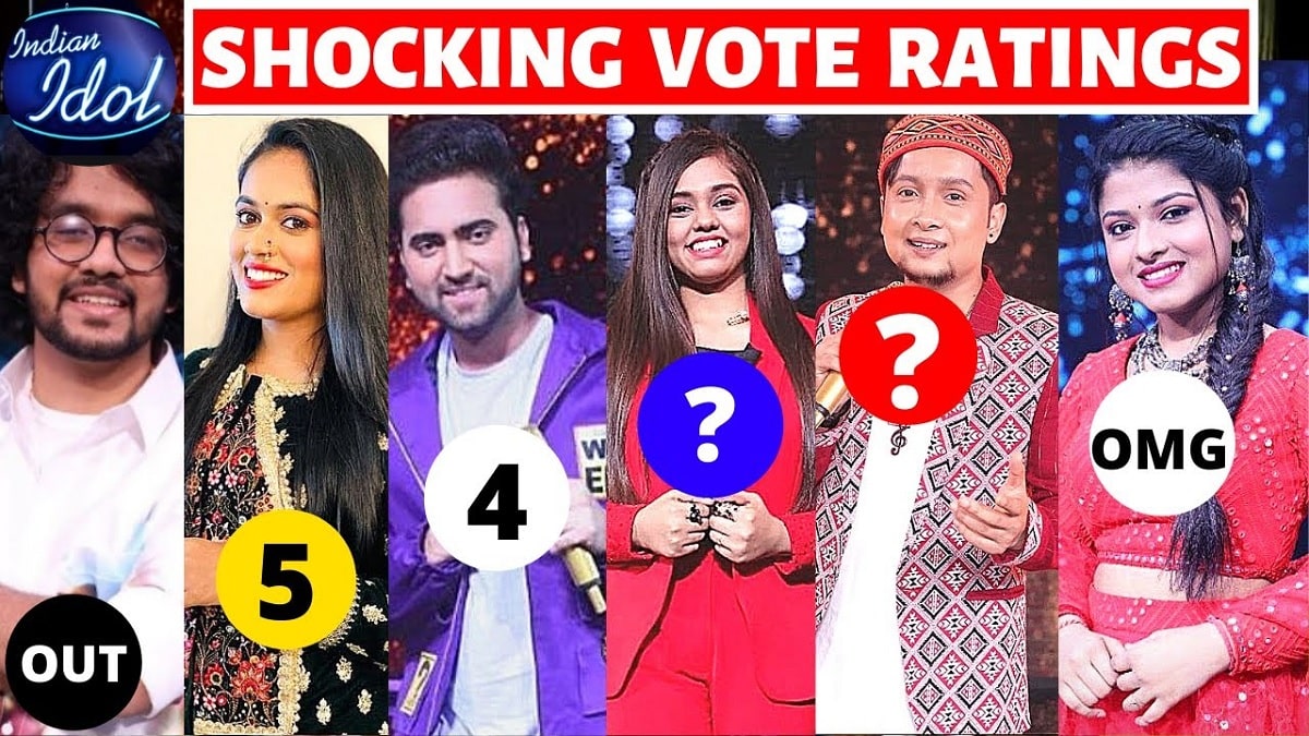 Pawandeep Rajan Indian Idol 12 Voting Number Online Poll Results