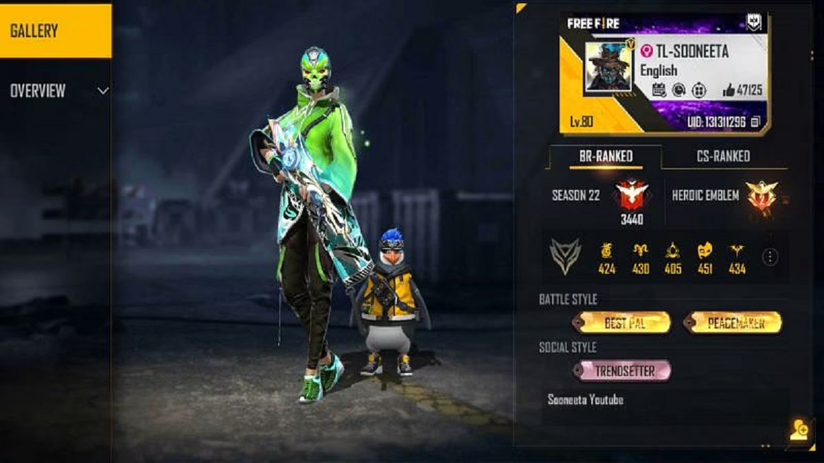 Sooneeta Free Fire ID Number