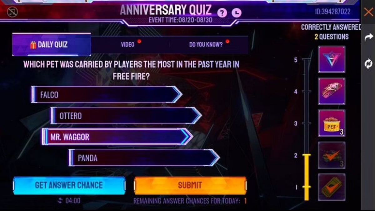 Which Pet Was Carried In Free Fire